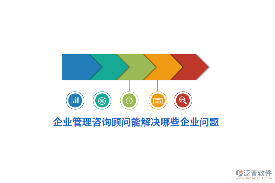 企業(yè)管理咨詢(xún)顧問(wèn)能解決哪些企業(yè)問(wèn)題？