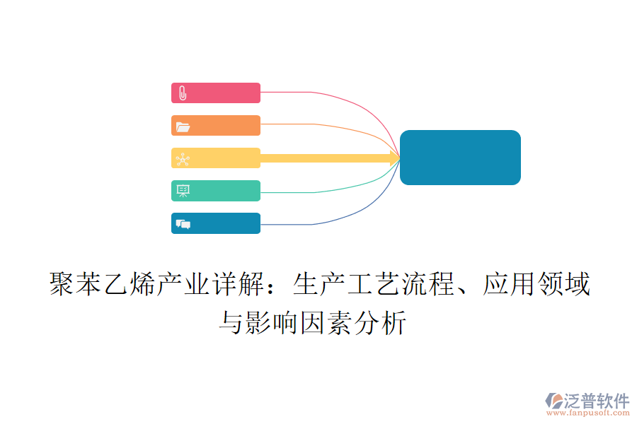  聚苯乙烯產業(yè)詳解：生產工藝流程、應用領域與影響因素分析