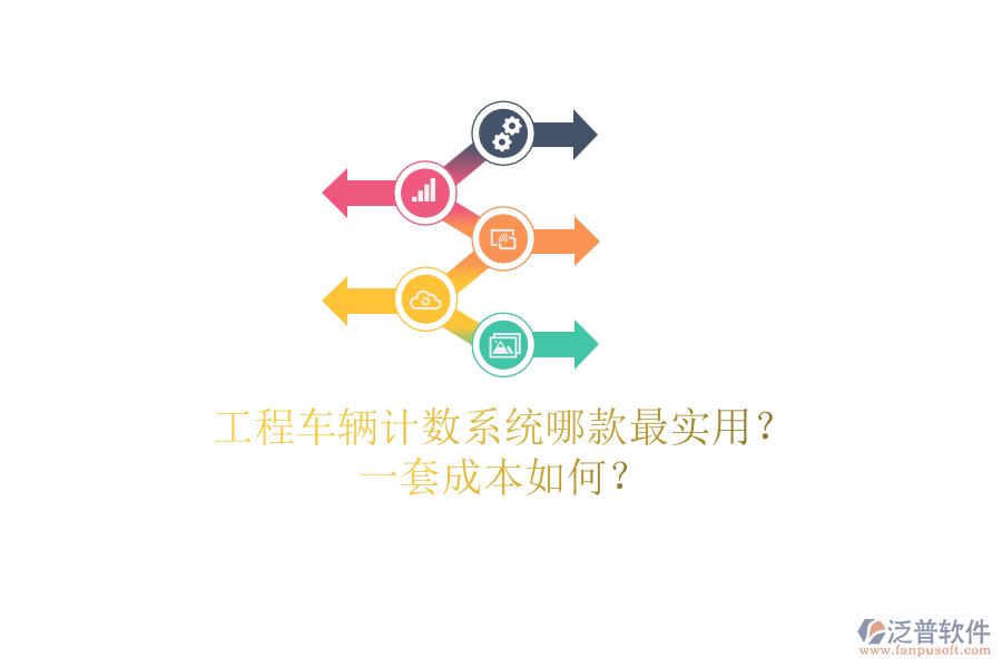 工程車輛計數(shù)系統(tǒng)哪款最實用？一套成本如何？