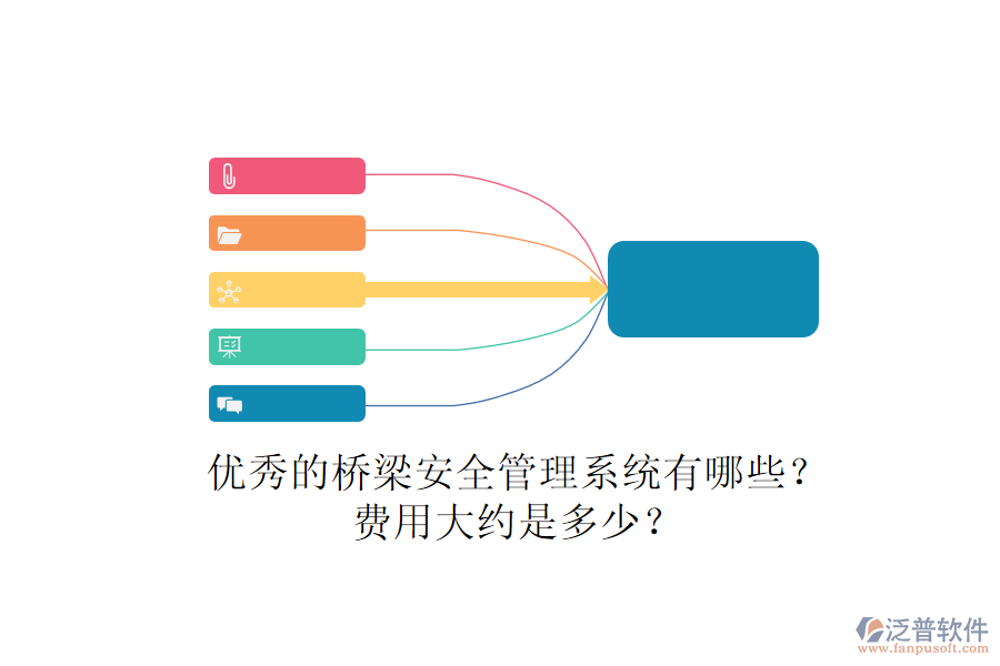 優(yōu)秀的橋梁安全管理系統(tǒng)有哪些？費用大約是多少？