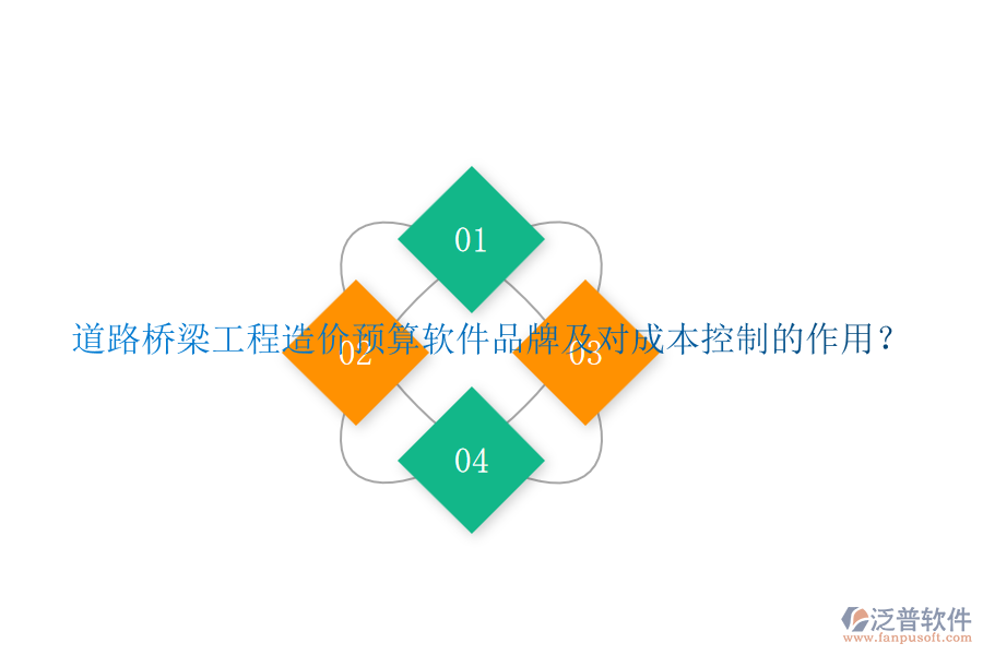 道路橋梁工程造價預算軟件品牌及對成本控制的作用？