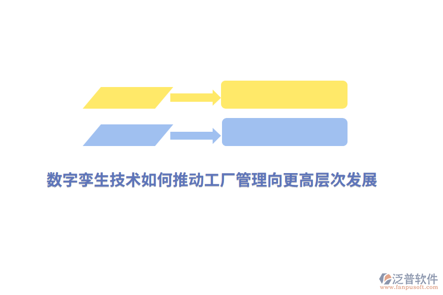 數(shù)字孿生技術(shù)如何推動(dòng)工廠管理向更高層次發(fā)展？