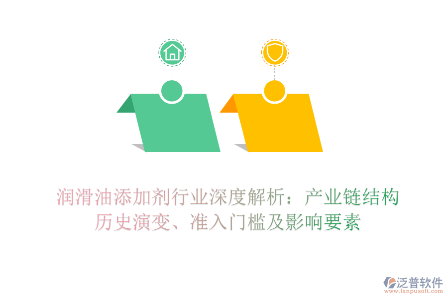 潤滑油添加劑行業(yè)深度解析：產(chǎn)業(yè)鏈結(jié)構(gòu)、歷史演變、準入門檻及影響要素