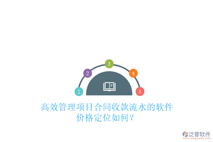 高效管理項(xiàng)目合同收款流水的軟件，價(jià)格定位如何？