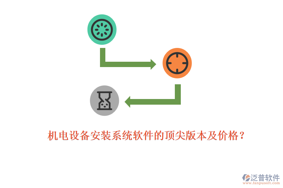 機(jī)電設(shè)備安裝系統(tǒng)軟件的頂尖版本及價(jià)格？