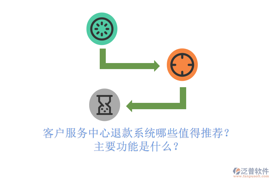 客戶服務中心退款系統(tǒng)哪些值得推薦？主要功能是什么？