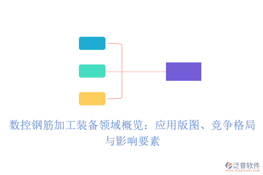 數控鋼筋加工裝備領域概覽：應用版圖、競爭格局與影響要素