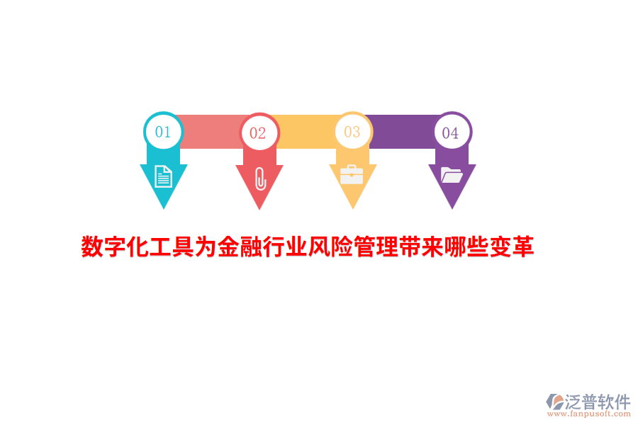 數(shù)字化工具為金融行業(yè)風(fēng)險(xiǎn)管理帶來哪些變革？
