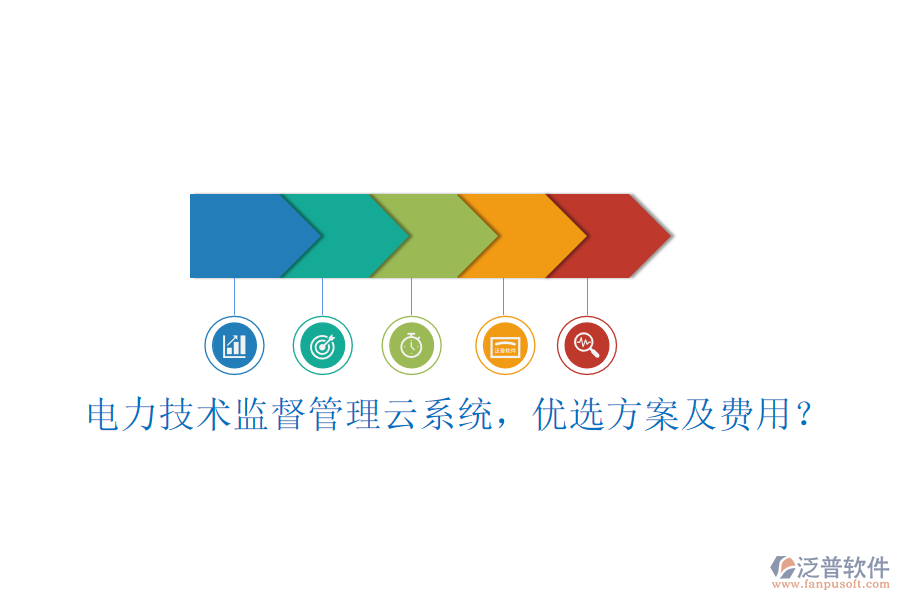 電力技術(shù)監(jiān)督管理云系統(tǒng)，優(yōu)選方案及費(fèi)用？