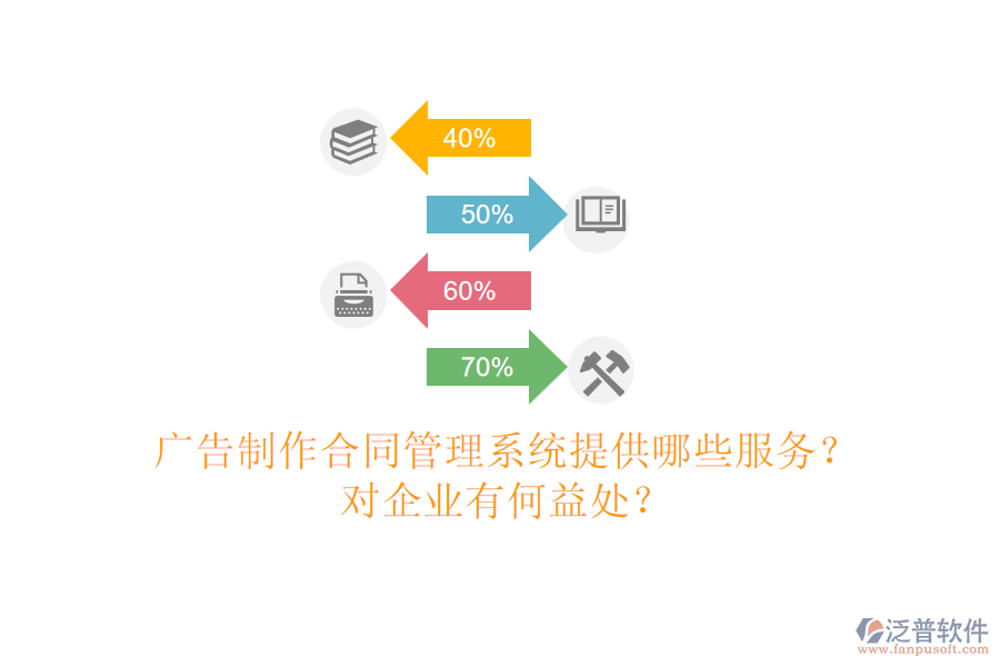 廣告制作合同管理系統(tǒng)提供哪些服務(wù)？對(duì)企業(yè)有何益處？