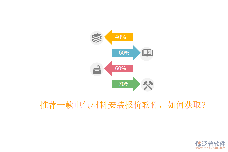 推薦一款電氣材料安裝報價軟件，如何獲取?