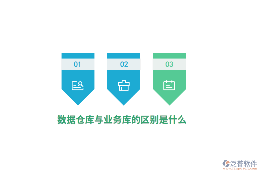 數(shù)據(jù)倉庫與業(yè)務(wù)庫的區(qū)別是什么？