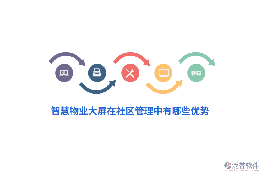 智慧物業(yè)大屏在社區(qū)管理中有哪些優(yōu)勢？
