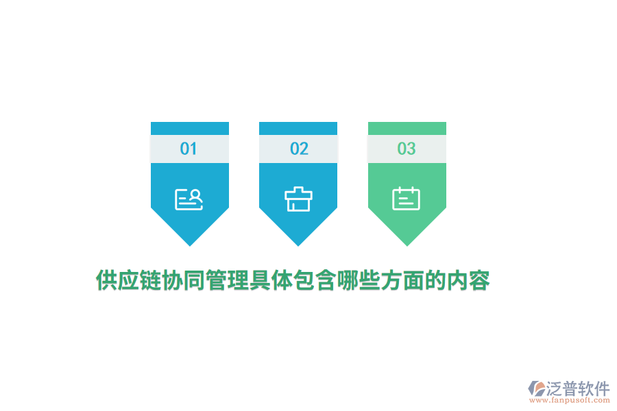 供應(yīng)鏈<a href=http://newsbd7.com/gongsi/xtgl/ target=_blank class=infotextkey>協(xié)同管理</a>具體包含哪些方面的內(nèi)容？