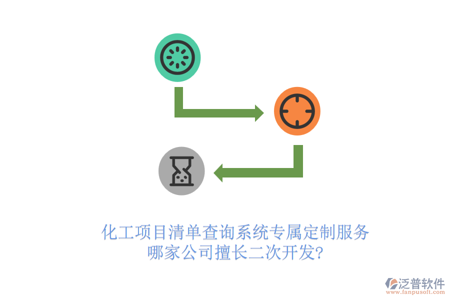 化工項(xiàng)目清單查詢系統(tǒng)專屬定制服務(wù)，哪家公司擅長(zhǎng)<a href=http://newsbd7.com/Implementation/kaifa/ target=_blank class=infotextkey>二次開(kāi)發(fā)</a>?