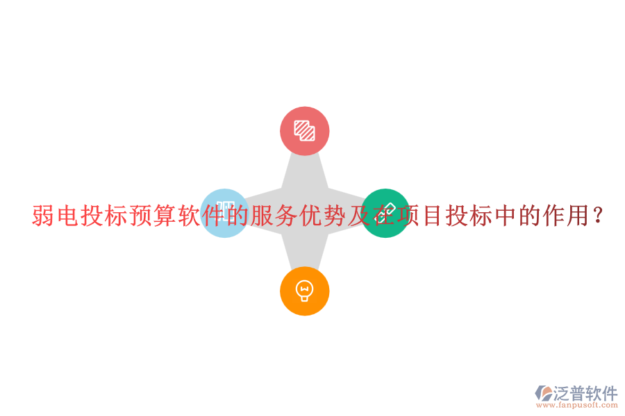 弱電投標預(yù)算軟件的服務(wù)優(yōu)勢及在項目投標中的作用？