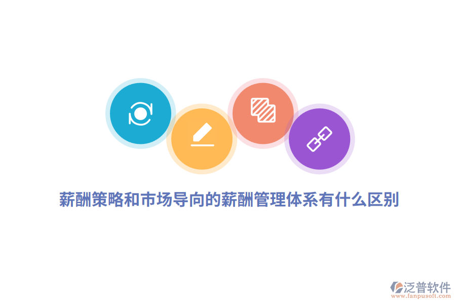 薪酬策略和市場導向的薪酬管理體系有什么區(qū)別？