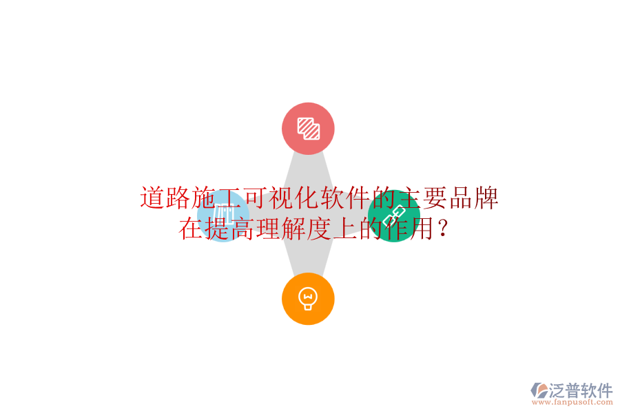 道路施工可視化軟件的主要品牌及在提高理解度上的作用？