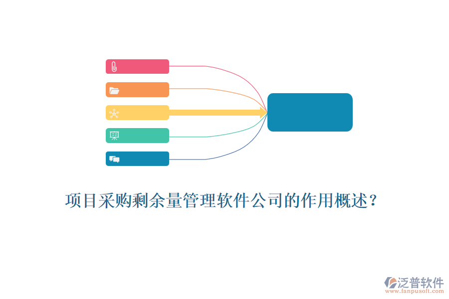 項目采購剩余量管理軟件公司的作用概述？