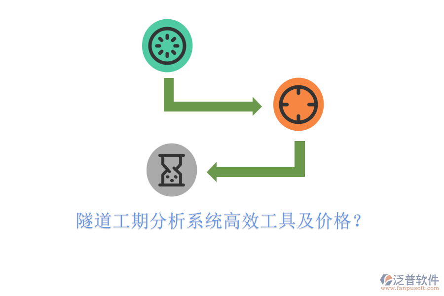 隧道工期分析系統(tǒng)高效工具及價格？