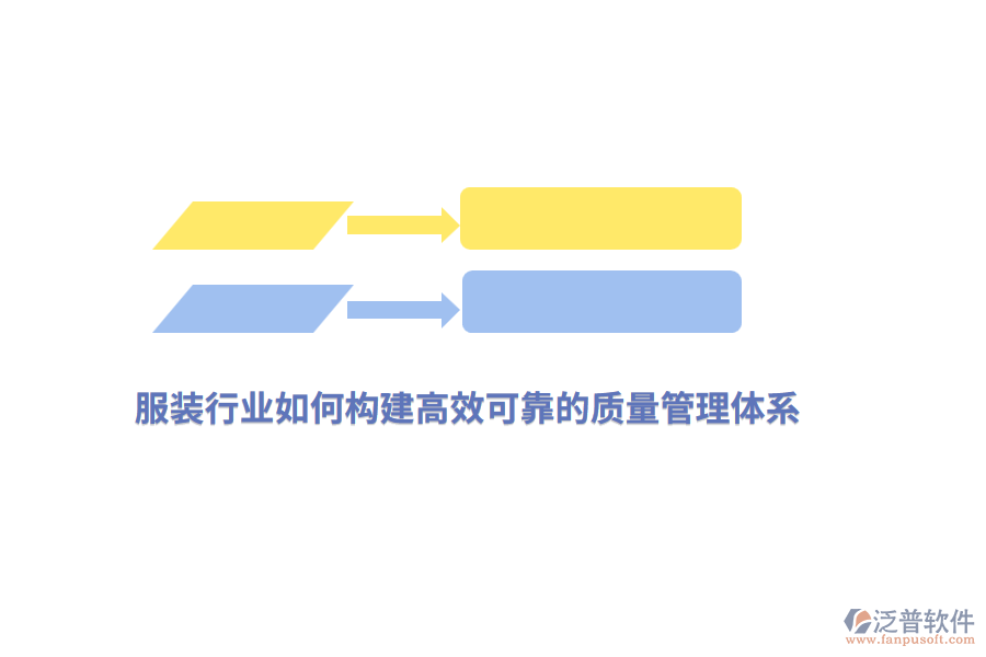 服裝行業(yè)如何構(gòu)建高效可靠的<a href=http://newsbd7.com/xm/zhiliang/ target=_blank class=infotextkey>質(zhì)量管理體系</a>？