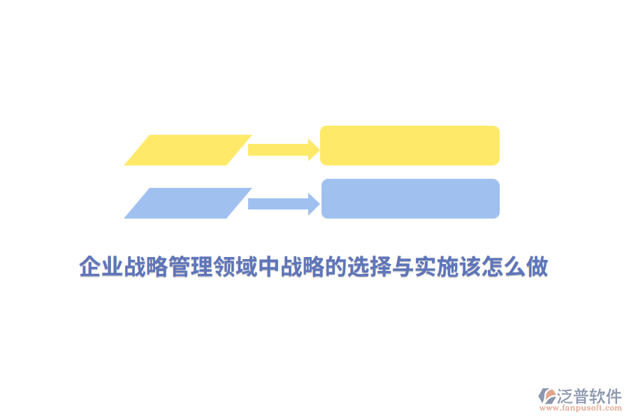 企業(yè)戰(zhàn)略管理領(lǐng)域中戰(zhàn)略的選擇與實(shí)施該怎么做？