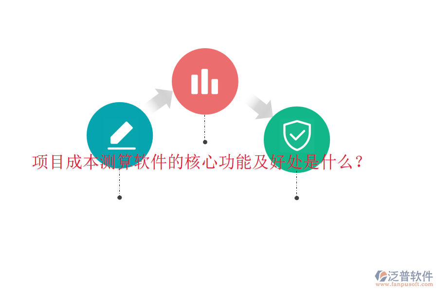 項(xiàng)目成本測(cè)算軟件的核心功能及好處是什么？