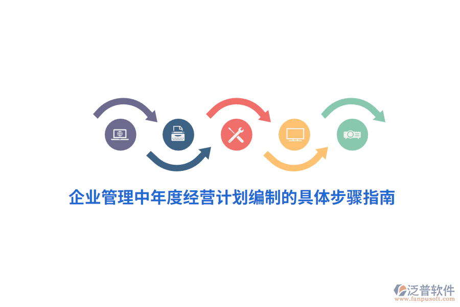 <a href=http://newsbd7.com/gongsi/xt/ target=_blank class=infotextkey>企業(yè)管理</a>中年度經(jīng)營計劃編制的具體步驟指南