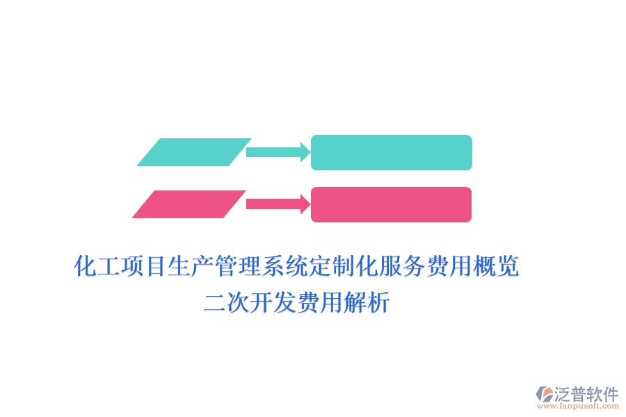 化工項(xiàng)目生產(chǎn)管理系統(tǒng)定制化服務(wù)費(fèi)用概覽，<a href=http://newsbd7.com/Implementation/kaifa/ target=_blank class=infotextkey>二次開(kāi)發(fā)</a>費(fèi)用解析