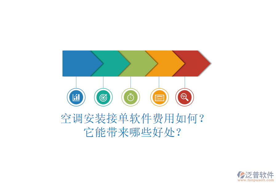 空調(diào)安裝接單軟件費(fèi)用如何？它能帶來哪些好處？