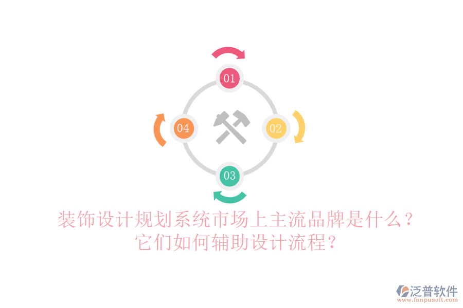 裝飾設(shè)計(jì)規(guī)劃系統(tǒng)市場上主流品牌是什么？它們?nèi)绾屋o助設(shè)計(jì)流程？