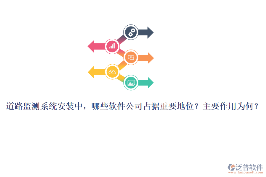 道路監(jiān)測系統(tǒng)安裝中，哪些軟件公司占據(jù)重要地位？主要作用為何？