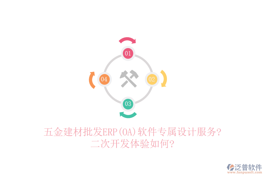 五金建材批發(fā)ERP(OA)軟件專屬設(shè)計(jì)服務(wù)?<a href=http://newsbd7.com/Implementation/kaifa/ target=_blank class=infotextkey>二次開(kāi)發(fā)</a>體驗(yàn)如何?