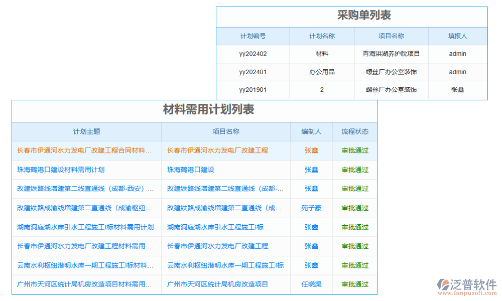 道路材料設計軟件