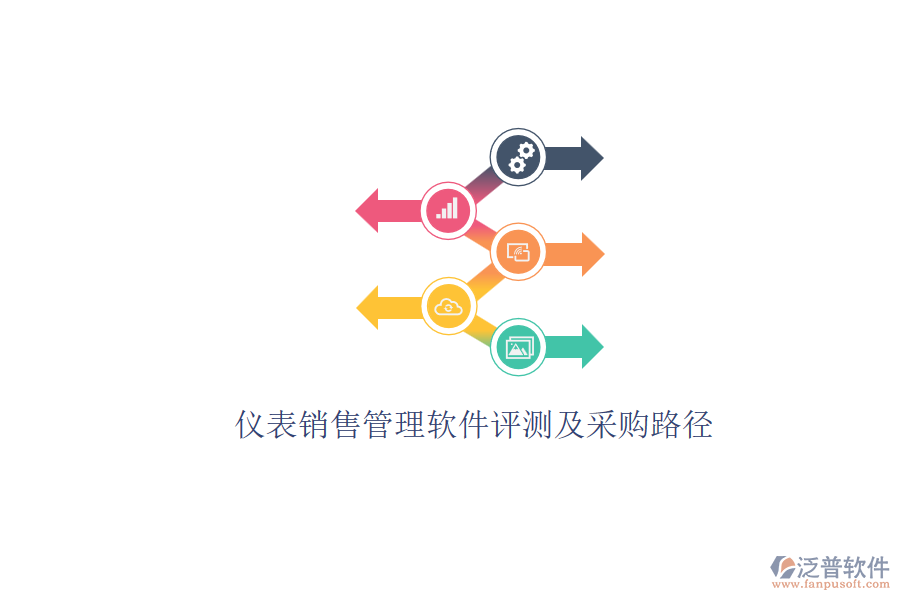 儀表銷售管理軟件評(píng)測(cè)及采購(gòu)路徑.png