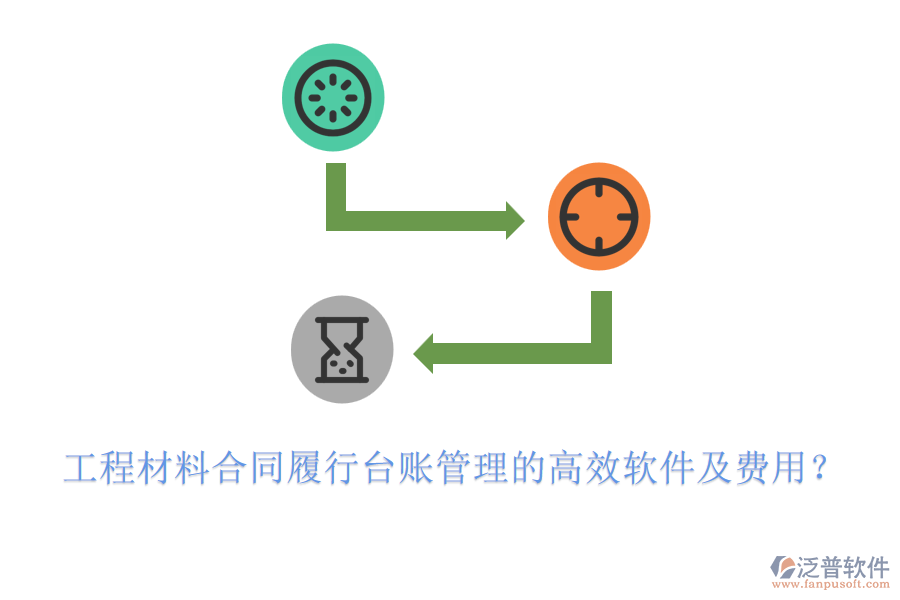 工程材料合同履行臺賬管理的高效軟件及費用？