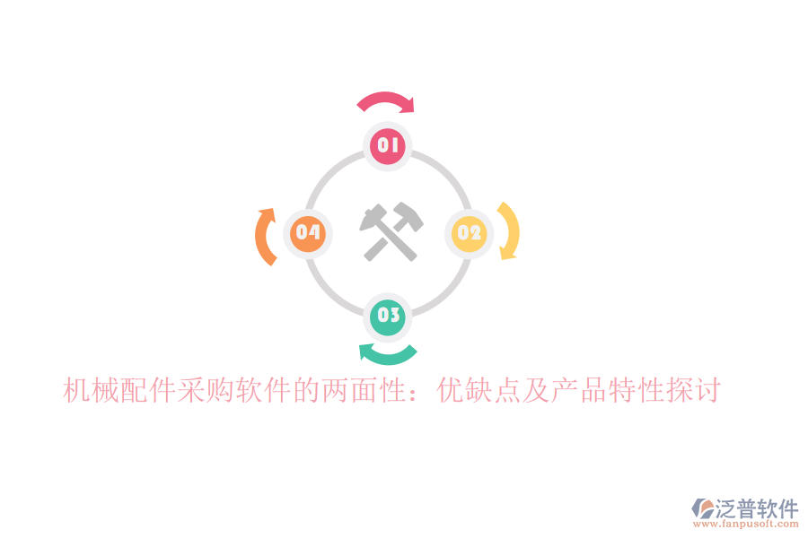 機械配件采購軟件的兩面性：優(yōu)缺點及產(chǎn)品特性探討