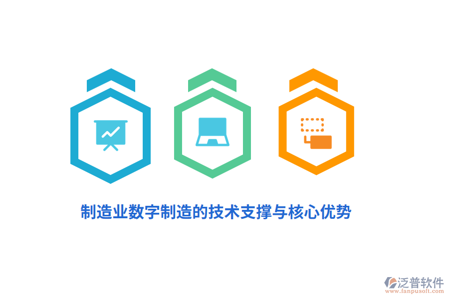 制造業(yè)數(shù)字制造的技術支撐與核心優(yōu)勢
