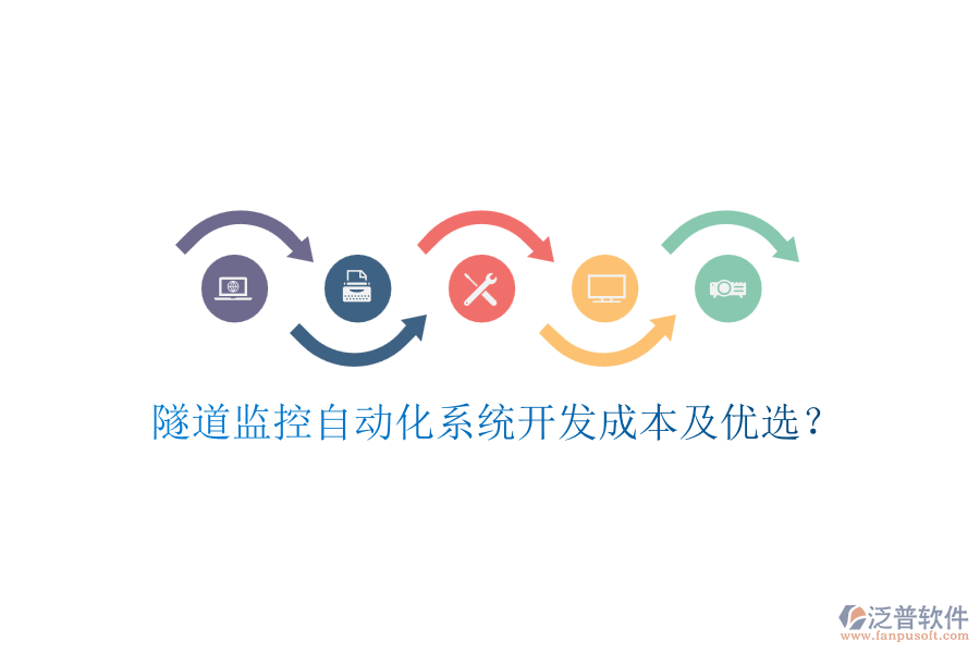 隧道監(jiān)控自動(dòng)化系統(tǒng)開(kāi)發(fā)成本及優(yōu)選？