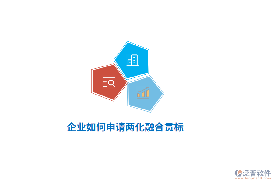企業(yè)如何申請(qǐng)兩化融合貫標(biāo)？