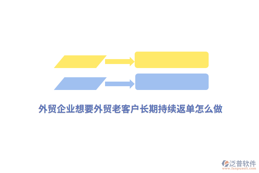 外貿(mào)企業(yè)想要外貿(mào)老客戶長期持續(xù)返單怎么做？