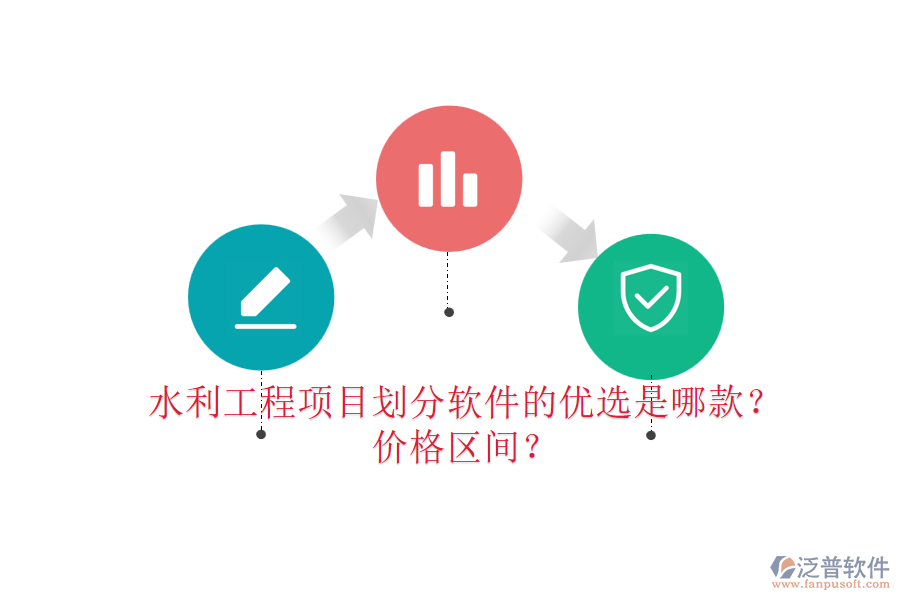 水利工程項目劃分軟件的優(yōu)選是哪款？價格區(qū)間？
