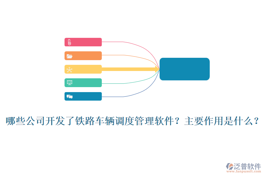 哪些公司開發(fā)了鐵路車輛調(diào)度管理軟件？主要作用是什么？