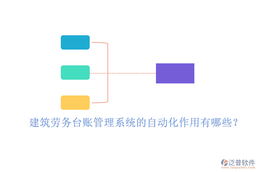 建筑勞務(wù)臺(tái)賬管理系統(tǒng)的自動(dòng)化作用有哪些？