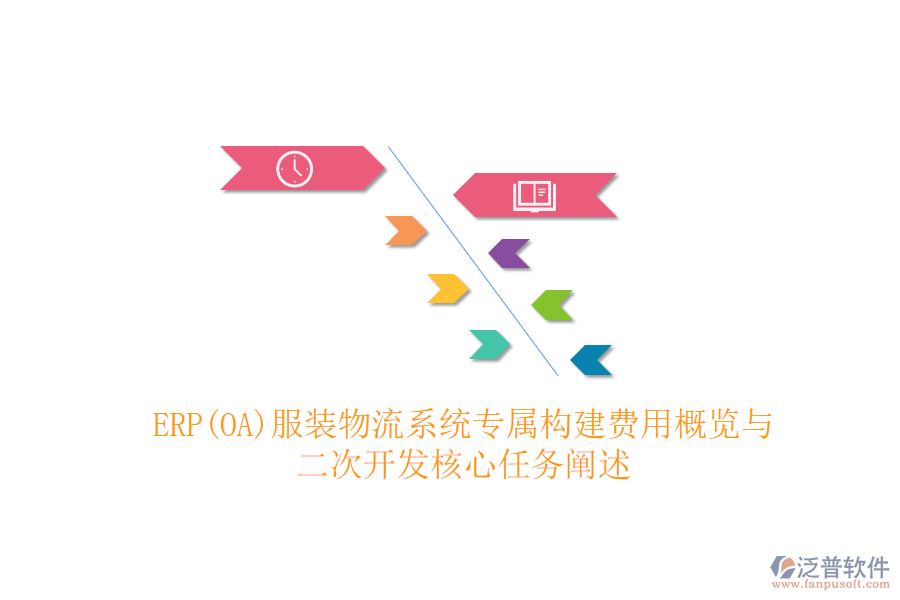 ERP(OA)服裝物流系統(tǒng)專(zhuān)屬構(gòu)建費(fèi)用概覽與<a href=http://newsbd7.com/Implementation/kaifa/ target=_blank class=infotextkey>二次開(kāi)發(fā)</a>核心任務(wù)闡述
