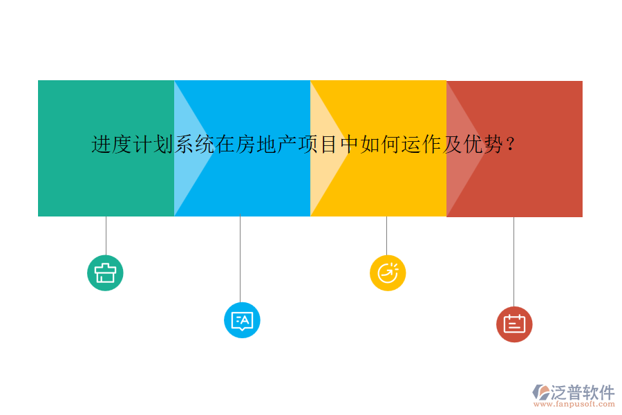 進度計劃系統(tǒng)在房地產(chǎn)項目中如何運作及優(yōu)勢？