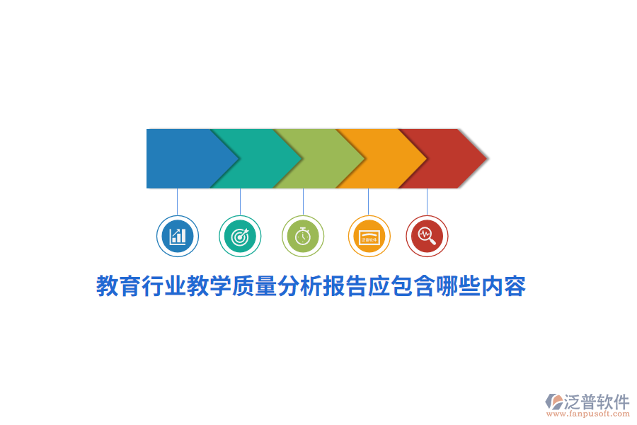 教育行業(yè)教學(xué)質(zhì)量分析報(bào)告應(yīng)包含哪些內(nèi)容？