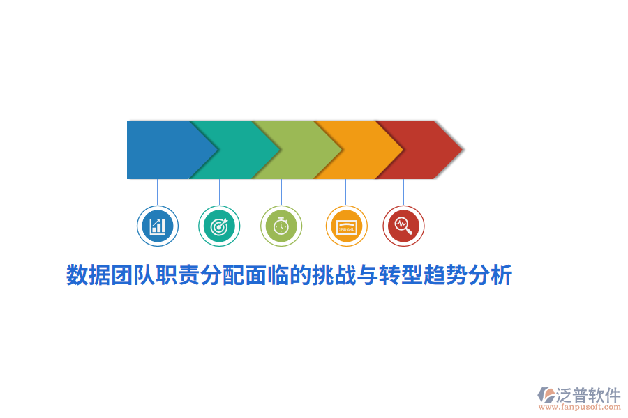 數(shù)據(jù)團(tuán)隊(duì)職責(zé)分配面臨的挑戰(zhàn)與轉(zhuǎn)型趨勢(shì)分析