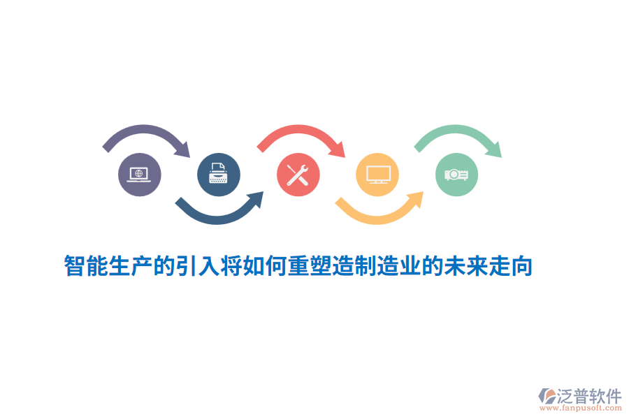 智能生產(chǎn)的引入將如何重塑造制造業(yè)的未來(lái)走向？