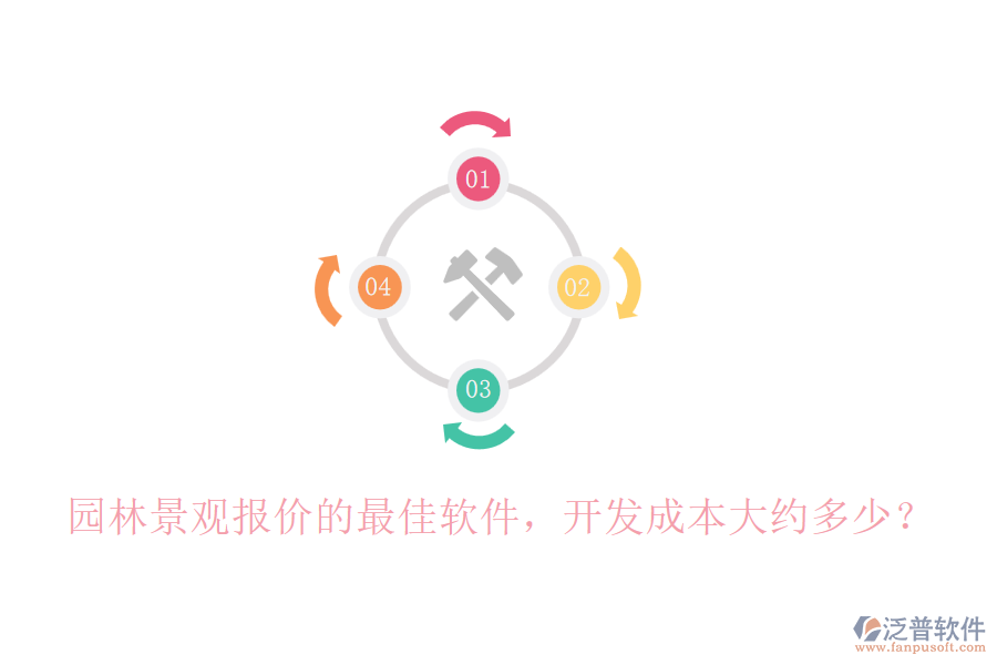 園林景觀報價的最佳軟件，開發(fā)成本大約多少？